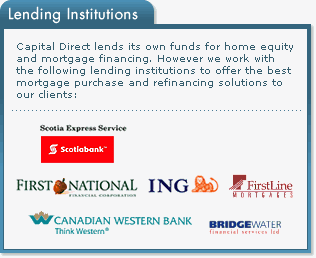 Lending Institutions