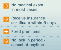 No medical exam (in most cases) - Receive insurance certificate within 5 days - Fixed premiums - No lock in period, cancel at anytime